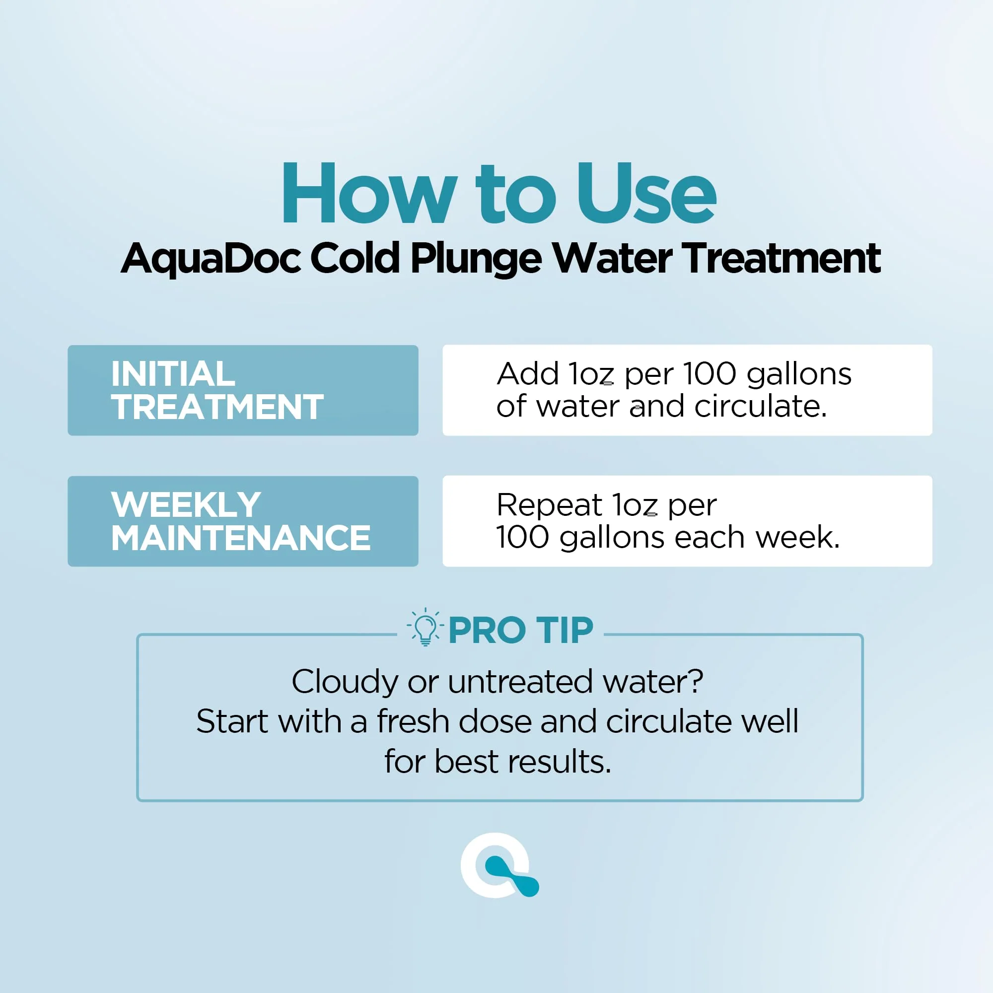 AquaDoc Cold Plunge Water Treatment - Ice Bath Cleaner and Water Stabilizer - Cold Plunge Weekly Treatment for Fresh Water - Made in USA - 32oz - Image 4
