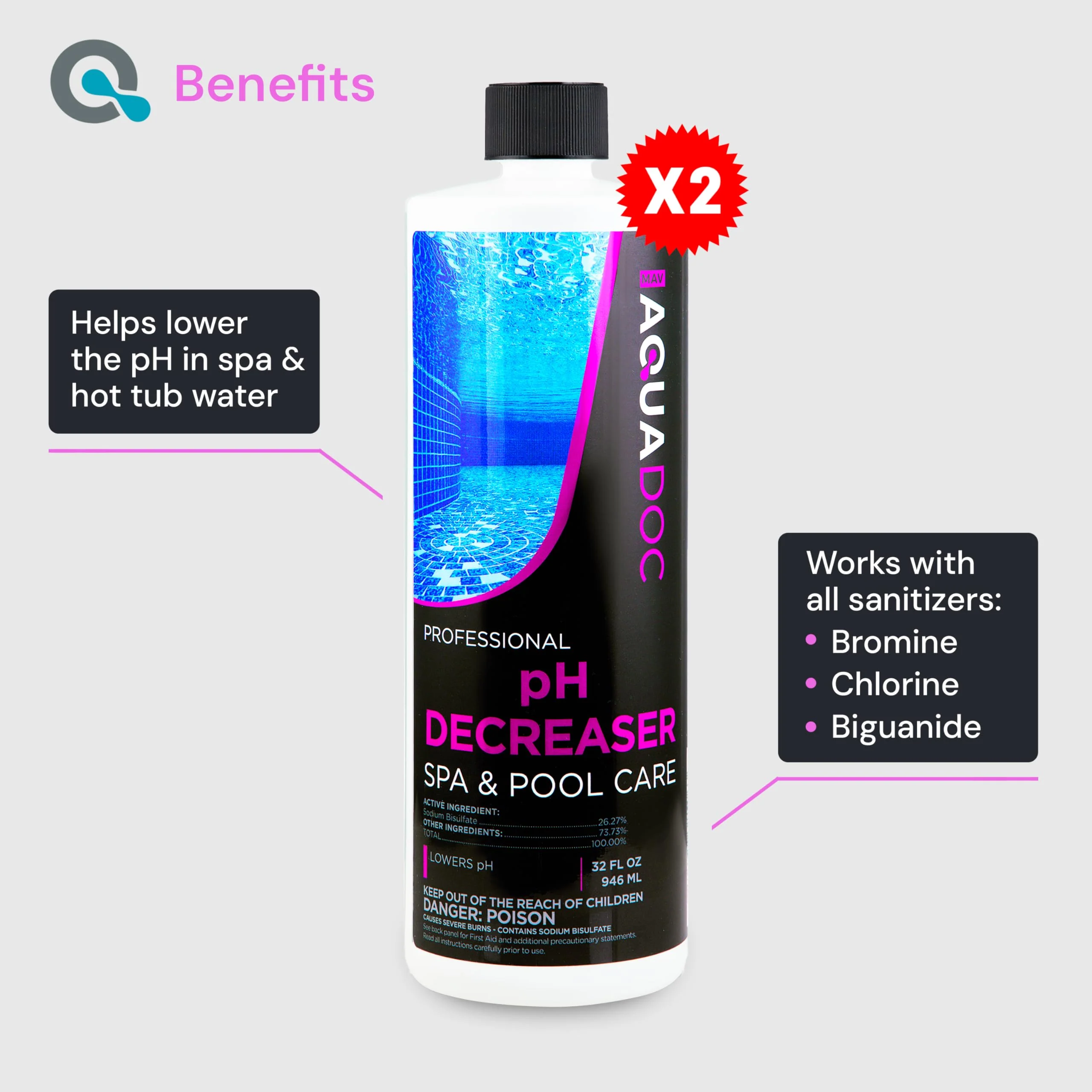AquaDoc Spa pH Decreaser for Hot Tub - 32oz (2-Pack) - Sodium Bisulfate Spa pH Down for Water Balance - Made in USA - Image 6