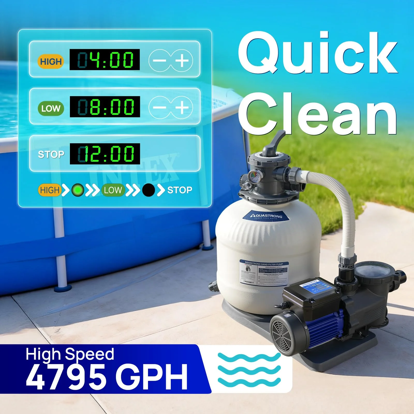 AQUASTRONG In/Above Ground Pool Pump, High Flow (Dual Speed with Timer, 1.5HP, 115V, 4975 GPH) - Image 5