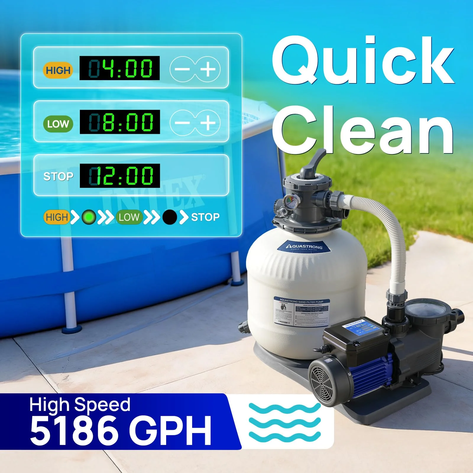 AQUASTRONG In/Above Ground Pool Pump, High Flow (Dual Speed with Timer, 2HP, 115V, 5186 GPH) - Image 5