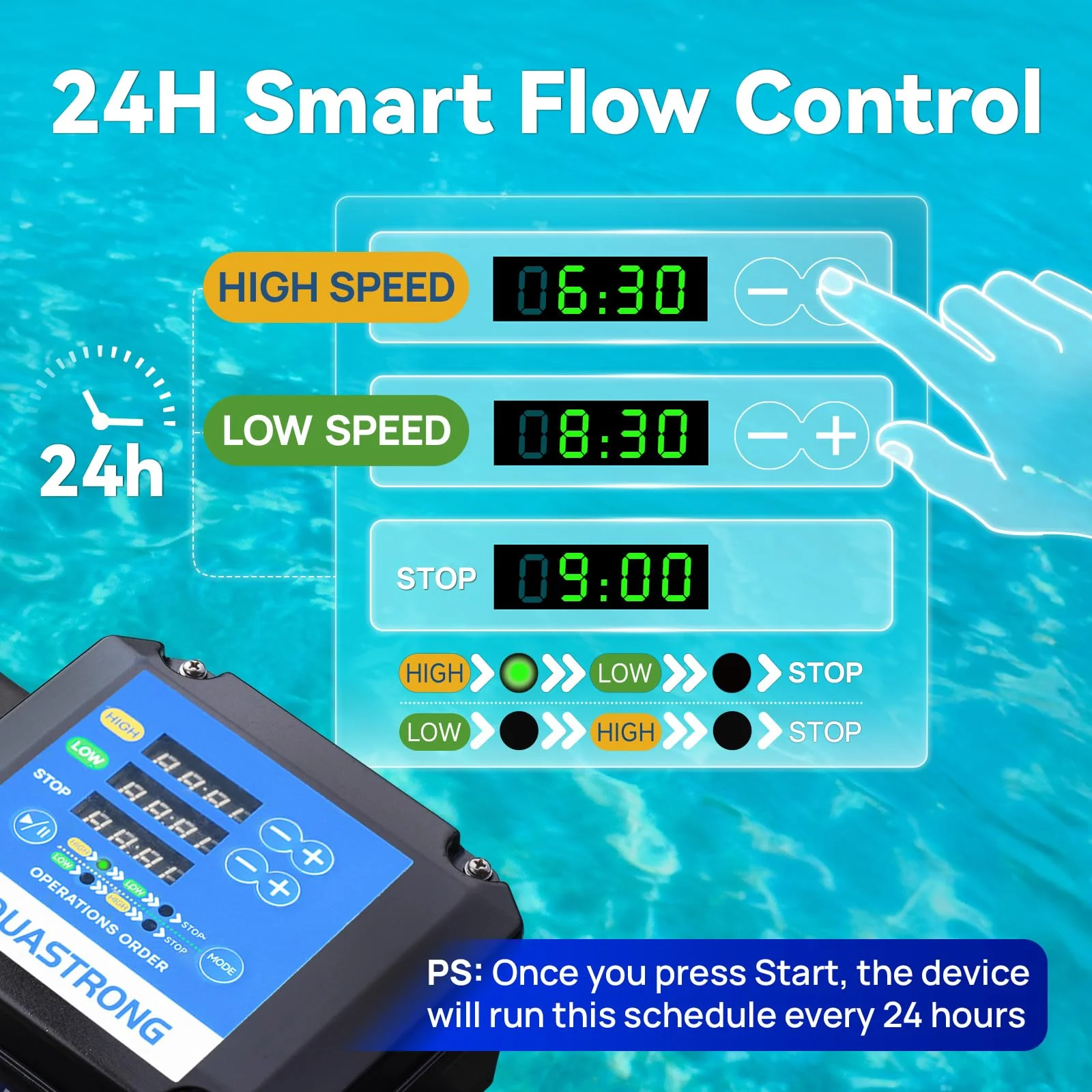 AQUASTRONG In/Above Ground Pool Pump, High Flow (Dual Speed with Timer, 2HP, 115V, 5186 GPH) - Image 7