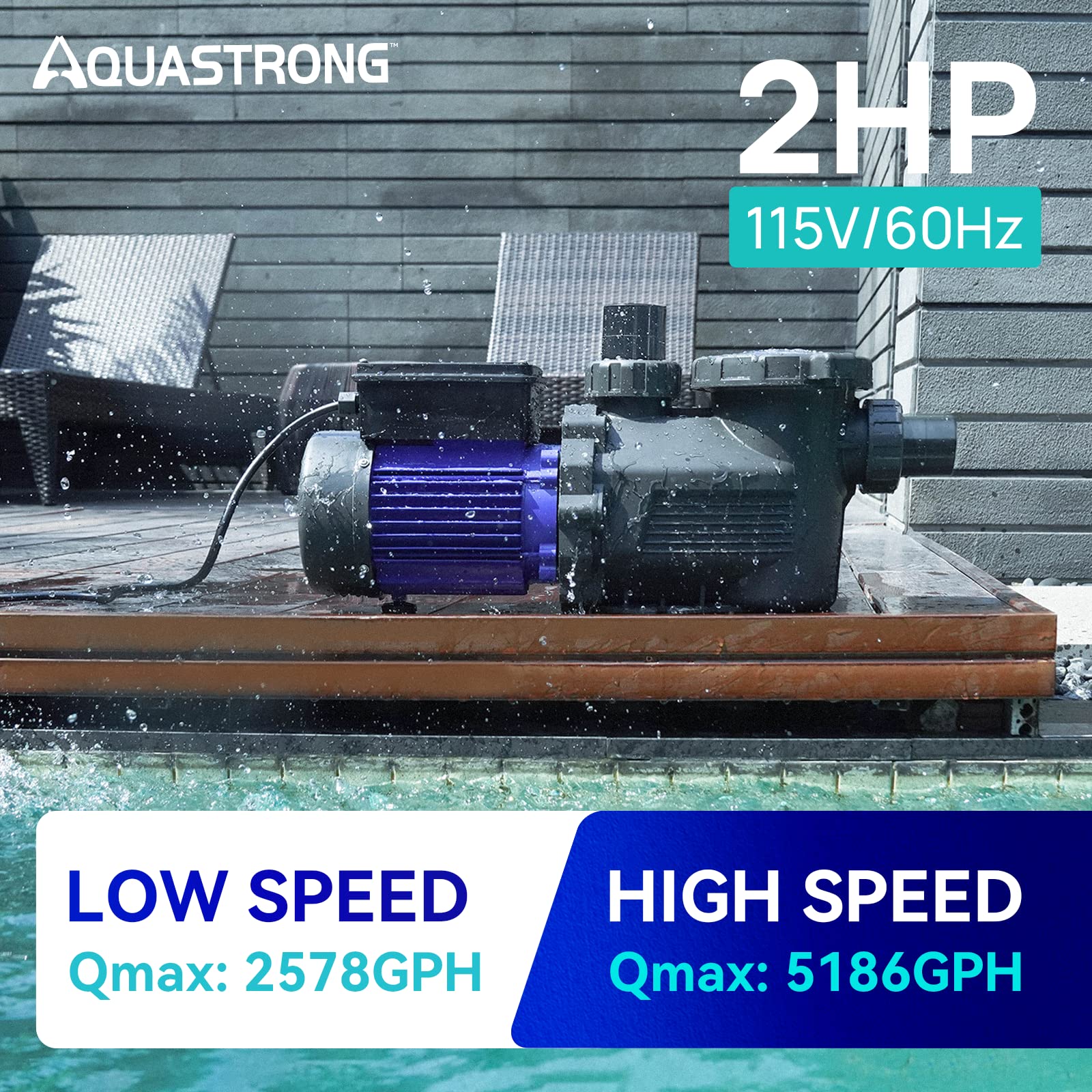 Aquastrong In/Above Ground Pool Pump High Flow Self Primming Swimming Pool Pump,Deep Blue - Image 5