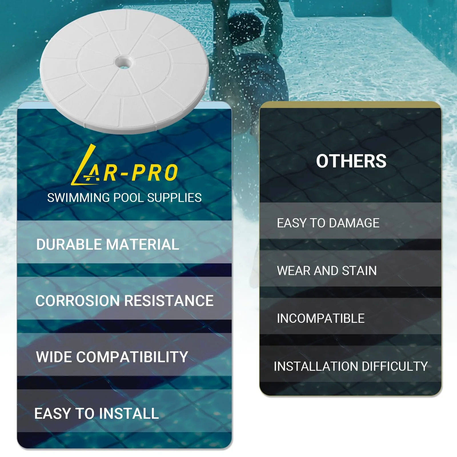 AR-PRO (2-Pack Swimming Pool Skimmer Cover - 9" Universal Round Pool Skimmer Lid Cover - Exact Replacement for 9 1/8" Skimmer Valve Lids and Spa Lids (White) - Image 3