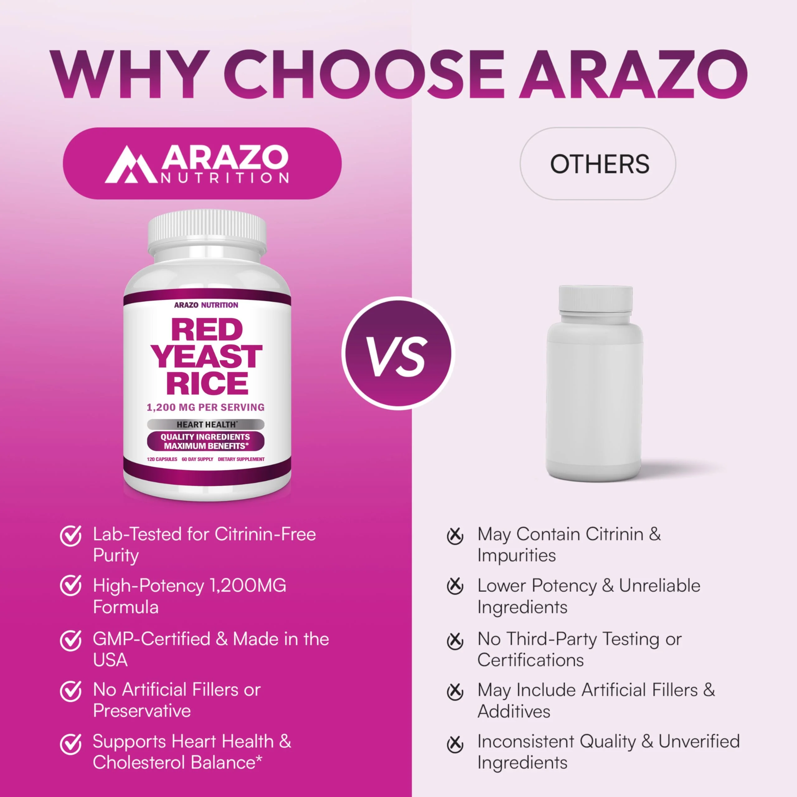 Arazo Nutrition Red Yeast Rice Extract 1200 MG Per Serving – Citrinin Free Supplement – Vegetarian 120 Capsules - Image 3