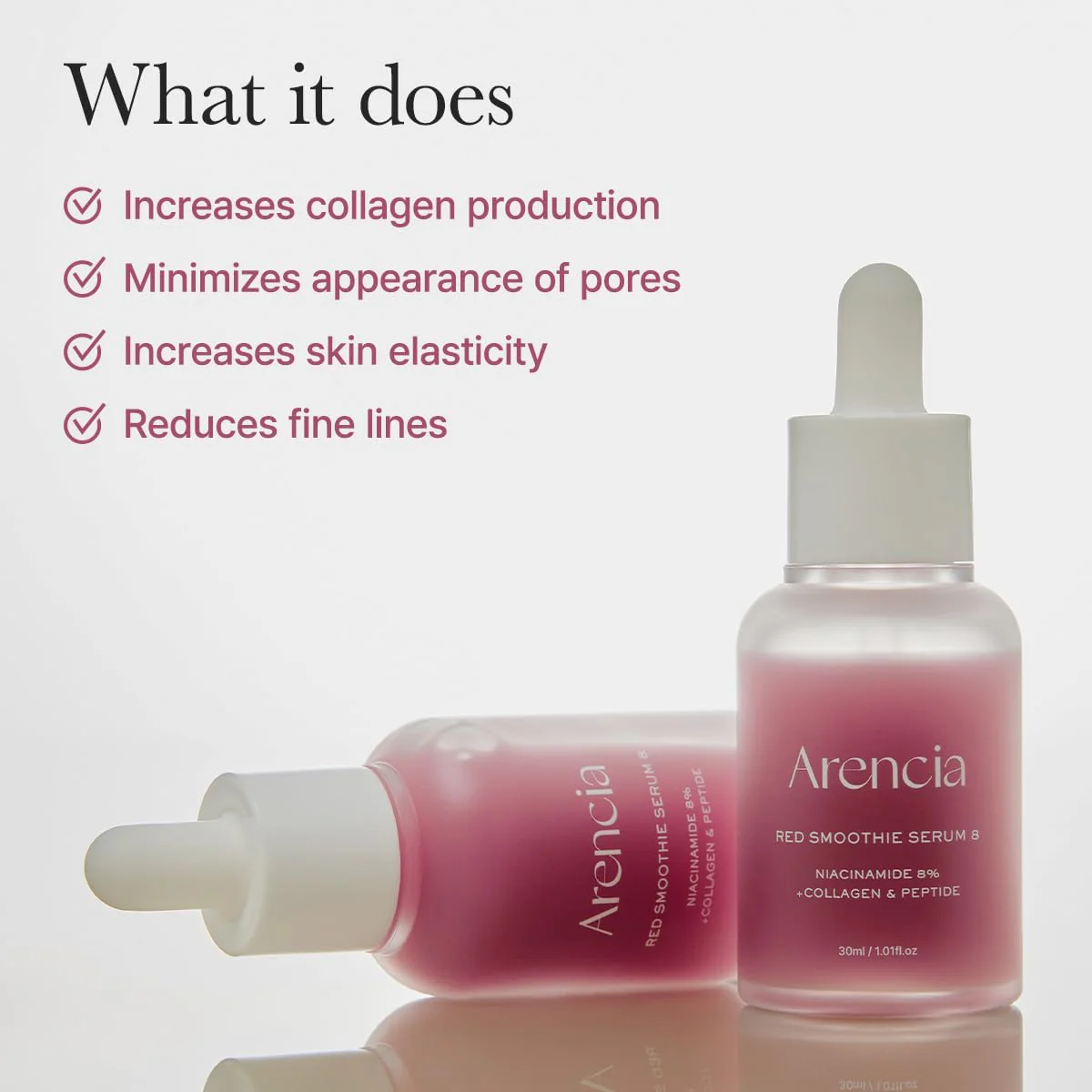 Arencia Red Collagen + Peptide Smoothie Serum, 8% Niacinamide, Vitamin C, Vitamin E, lifting anti-aging serum for skin texture for glass skin - Image 6