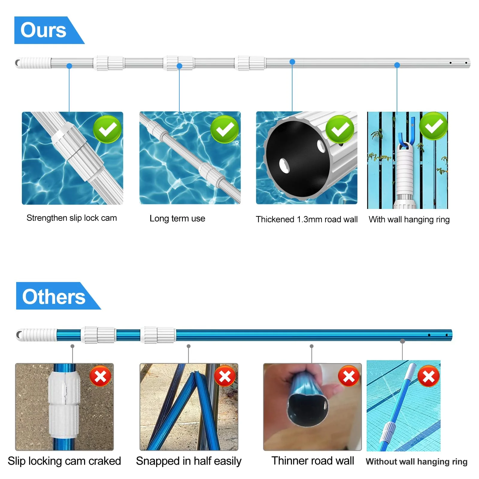 ARLBA Upgraded Professional 16.5 Feet Swimming Pool Pole Telescopic Aluminum Thicken 1.30mm Adjustable Fits Skimmer Net Rake Vacuum Head Brush Pool Cleaning Equipment Heavy Duty -Universal Fit 1-1/4 - Image 6