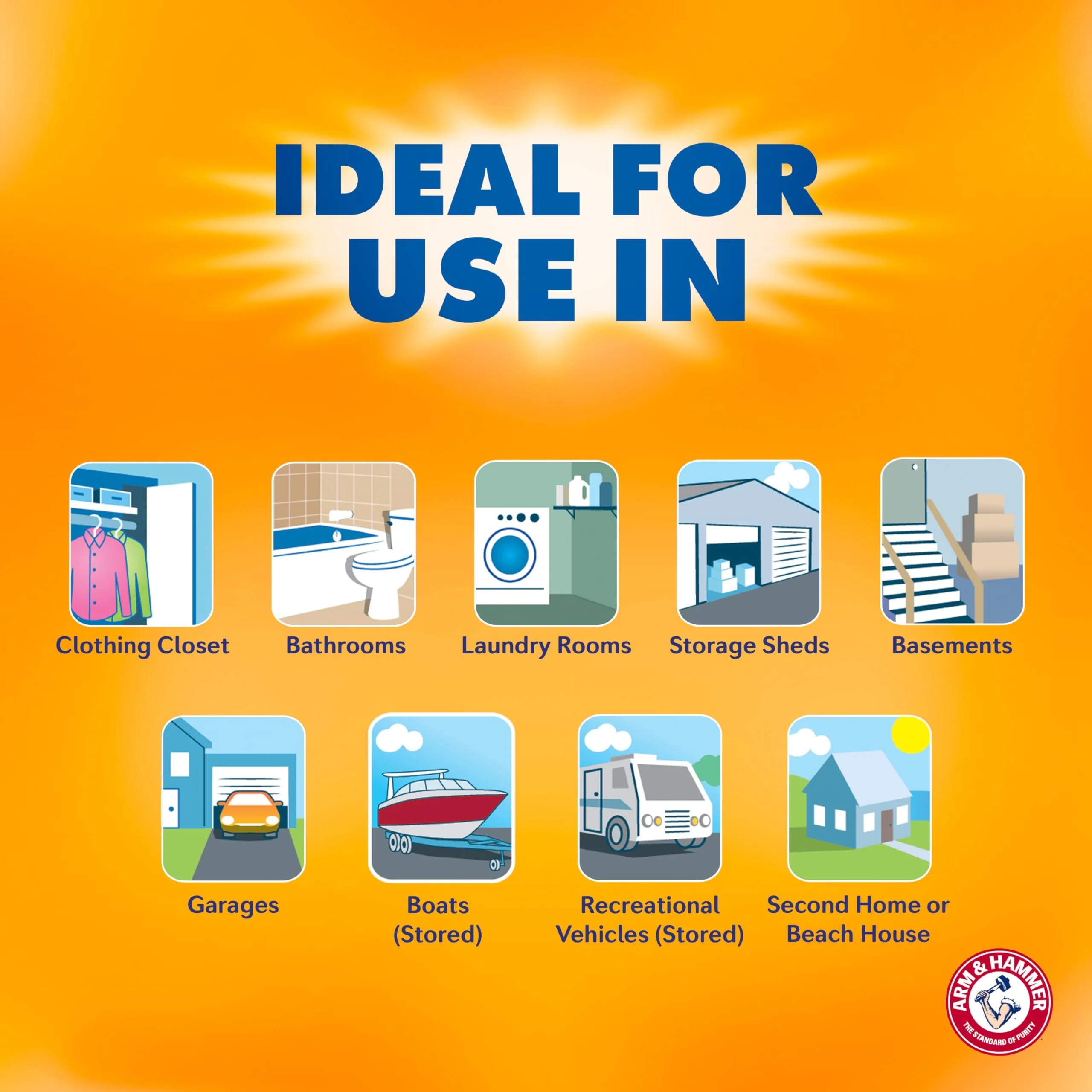 Arm & Hammer Essentials Disposable Moisture Absorber and Odor Eliminator Tub, Fragrance Free, 1 lb., Attracts and Traps Excess Moisture, Ideal Closet Dehumidifier (Pack of 3) - Image 3