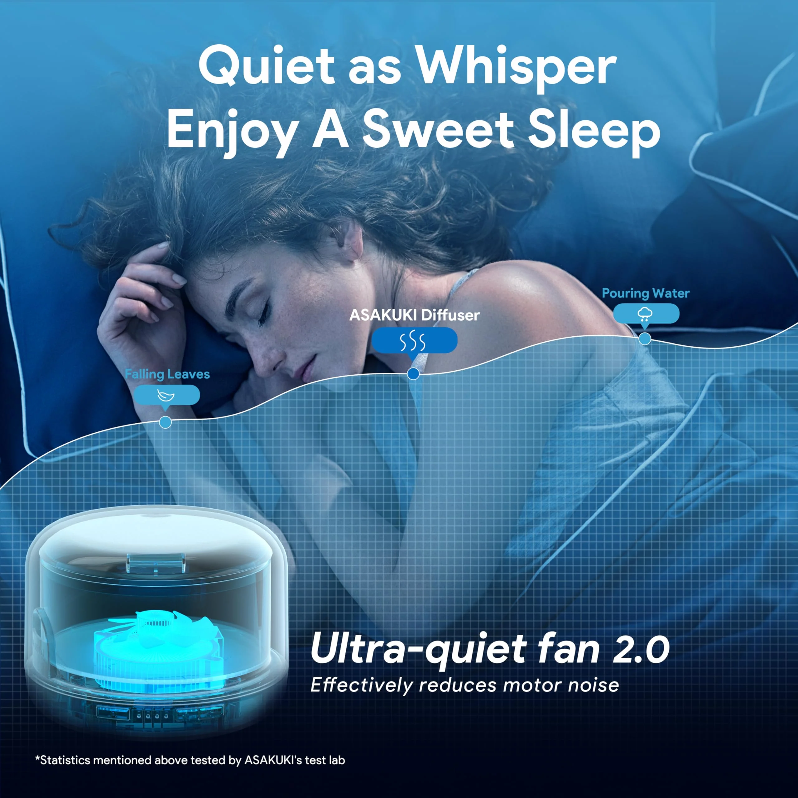ASAKUKI Essential Oil Diffuser for Home, 500ML Aromatherapy Diffuser Humidifier with Remote Control, 7 Color LED Lights, Quiet Cool Mist Diffuser for Bedroom, Office, Gift for Mom (Dark Brown) - Image 6