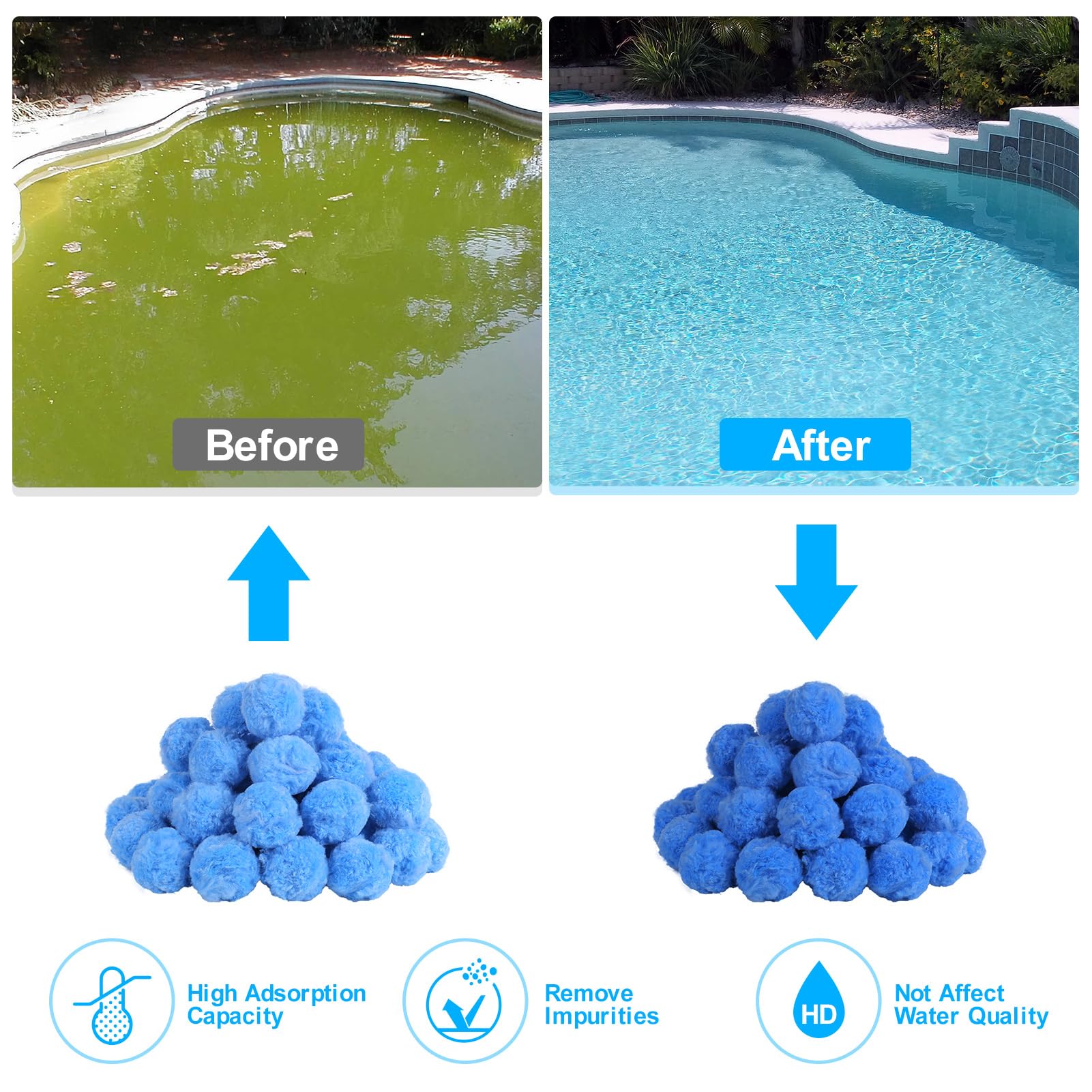 Askyli 2.9 lbs Pool Filter Balls for Sand Filter, Reusable Pool Sand Filter Balls, Efficient Pool Filter Sand, Suitable for All Sand Filter System (Equals 100lbs Pool Filter Sand) - Light Blue - Image 2