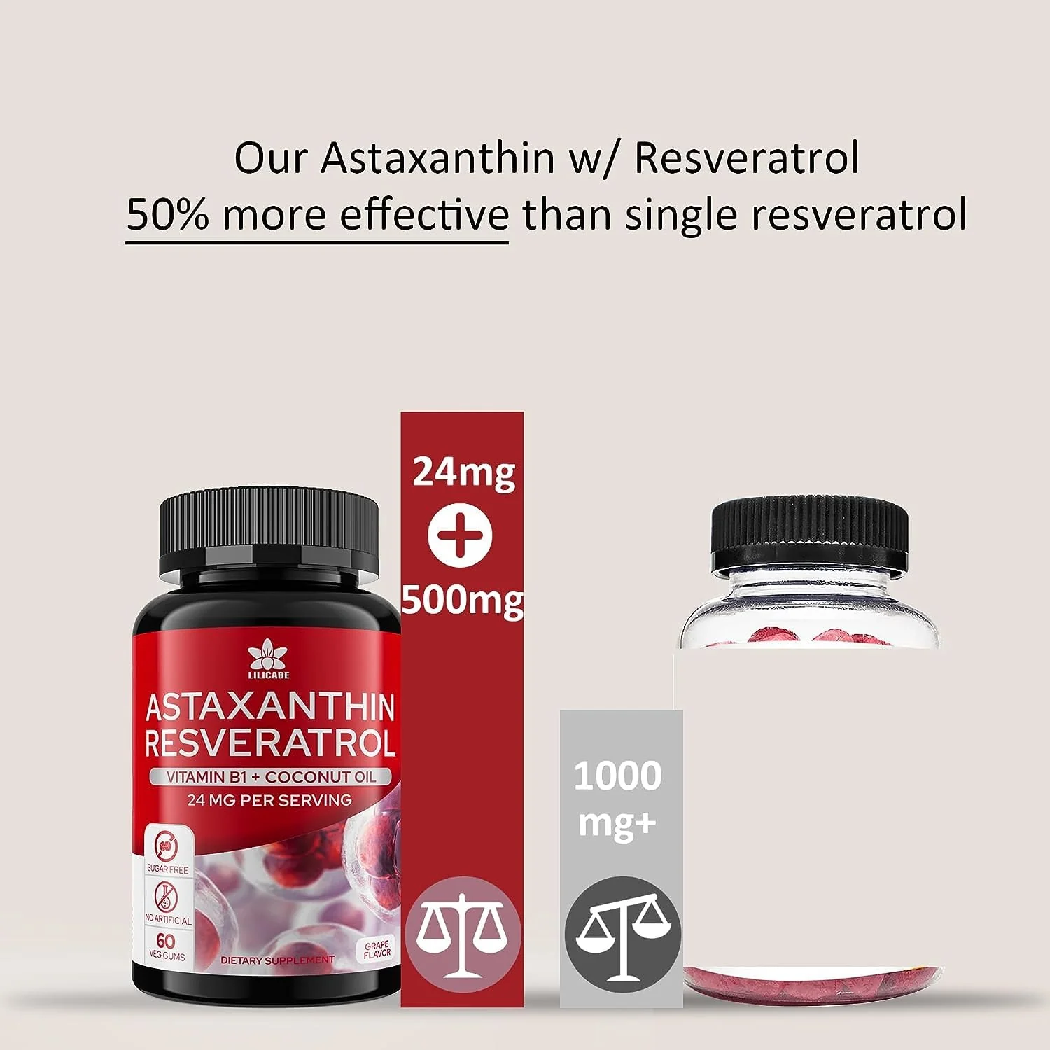 Astaxanthin Supplements 24mg Gummies with Resveratrol, Vitamin B1, Coconut Oil - Algae Organic Antioxidants for Men & Women Healthy Aging, Skin, Eyes, Immune - Vegan, Sugar-Free, Non-GMO, 120 Servings - Image 5