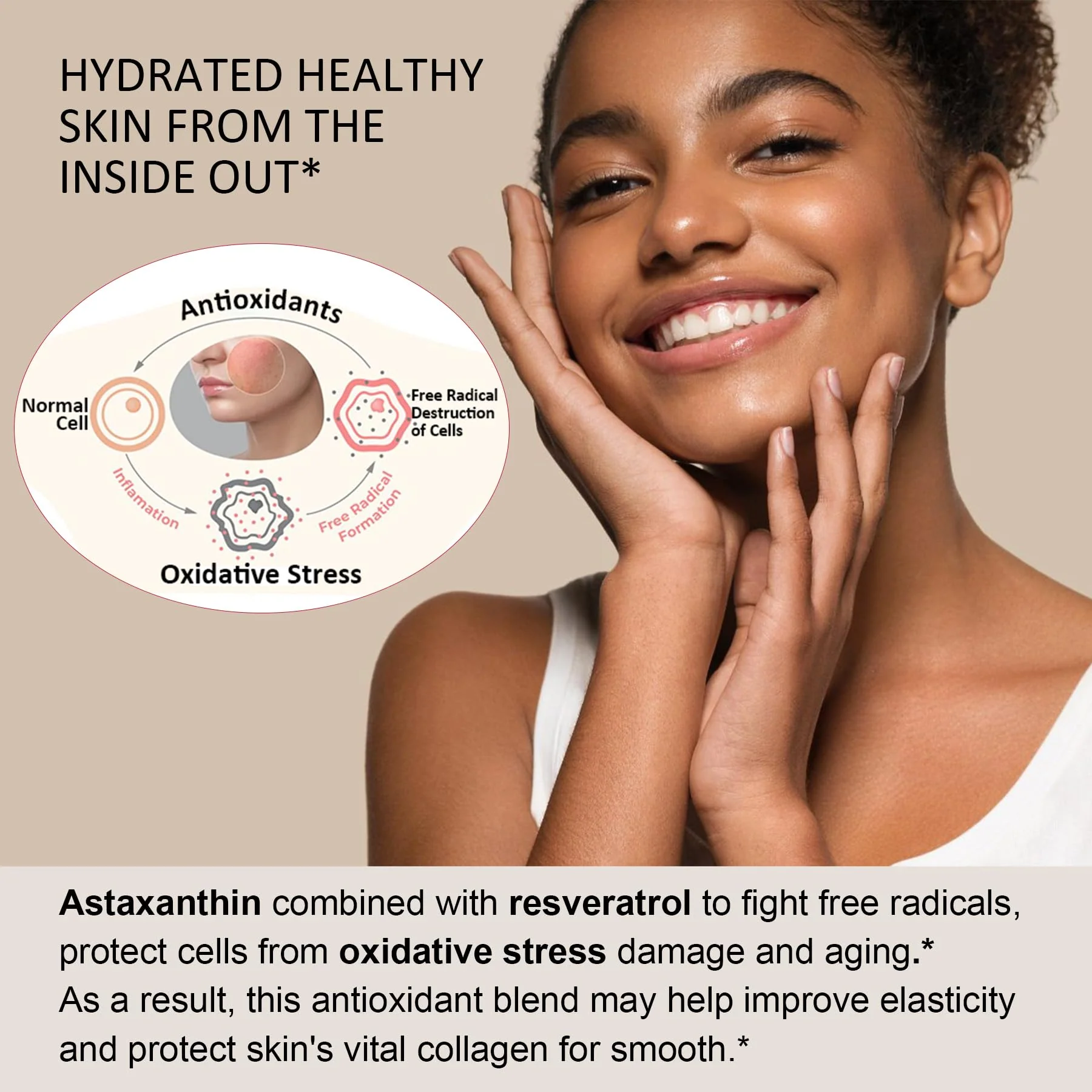 Astaxanthin Supplements 24mg Gummies with Resveratrol, Vitamin B1, Coconut Oil - Algae Organic Antioxidants for Men & Women Healthy Aging, Skin, Eyes, Immune - Vegan, Sugar-Free, Non-GMO, 120 Servings - Image 8