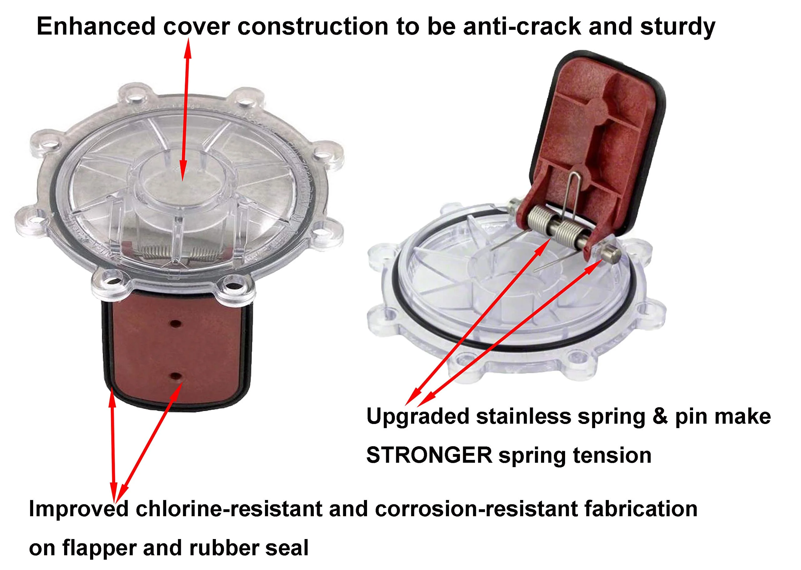 ATIE Pool 7056 Check Valve Cover with Flapper Assembly For Zodiac Jandy Check Valve 7235, 7236, 7305, 7511, 7512. (Include: 7451 Flapper, 7302 Spring, 7304 Pin, 7236 Cover, and 1132 O-Ring) (2-Pack) - Image 5