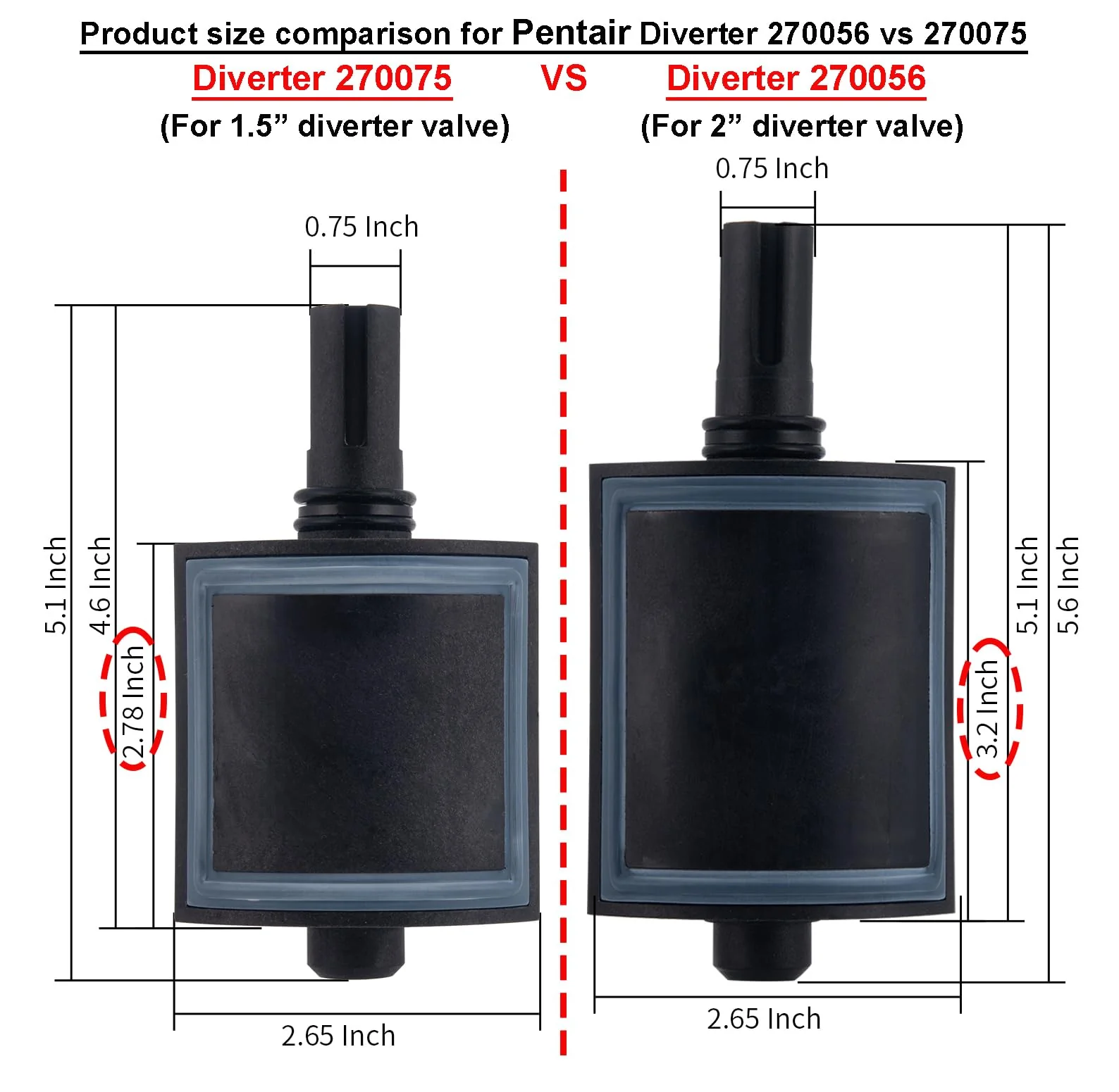 ATIE Pool Diverter Valve Assembly Compatible with Pentair Diverter Valve 270056 for 2 & 3-Way 2" Valves 263026, 263027, 263028, 263029 ONLY (Not Compatible with 263037/263038 Valve) (2 Pack) - Image 8