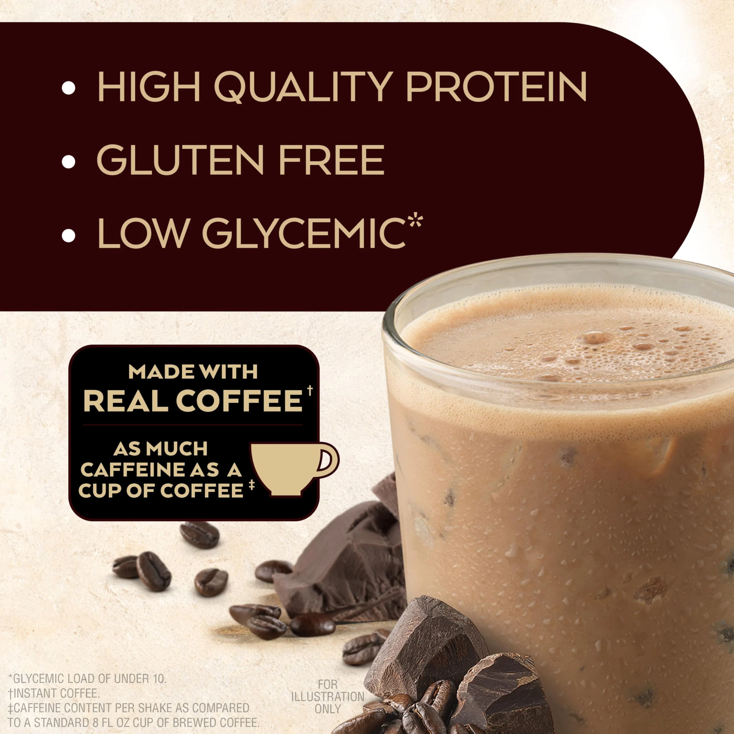 Atkins Mocha Latte Iced Coffee Protein Shake, 15g Protein, Low Glycemic, 4g Net Carb, 1g Sugar, Keto Friendly (Pack of 24) - Image 3