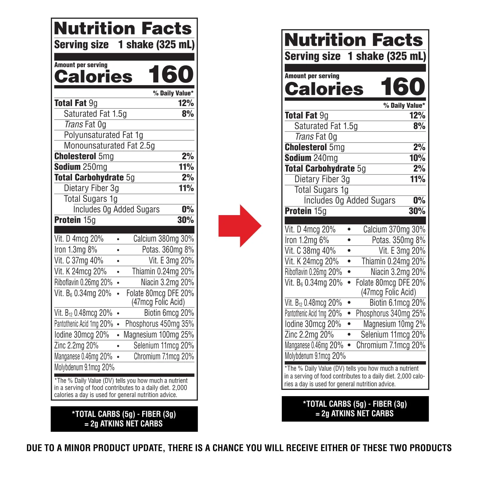 Atkins Strawberry Flavored Protein Shake, High Protein, Low Glycemic, Low Sugar and Low Carb, Keto Friendly, Gluten Free, 12 Count - Image 6