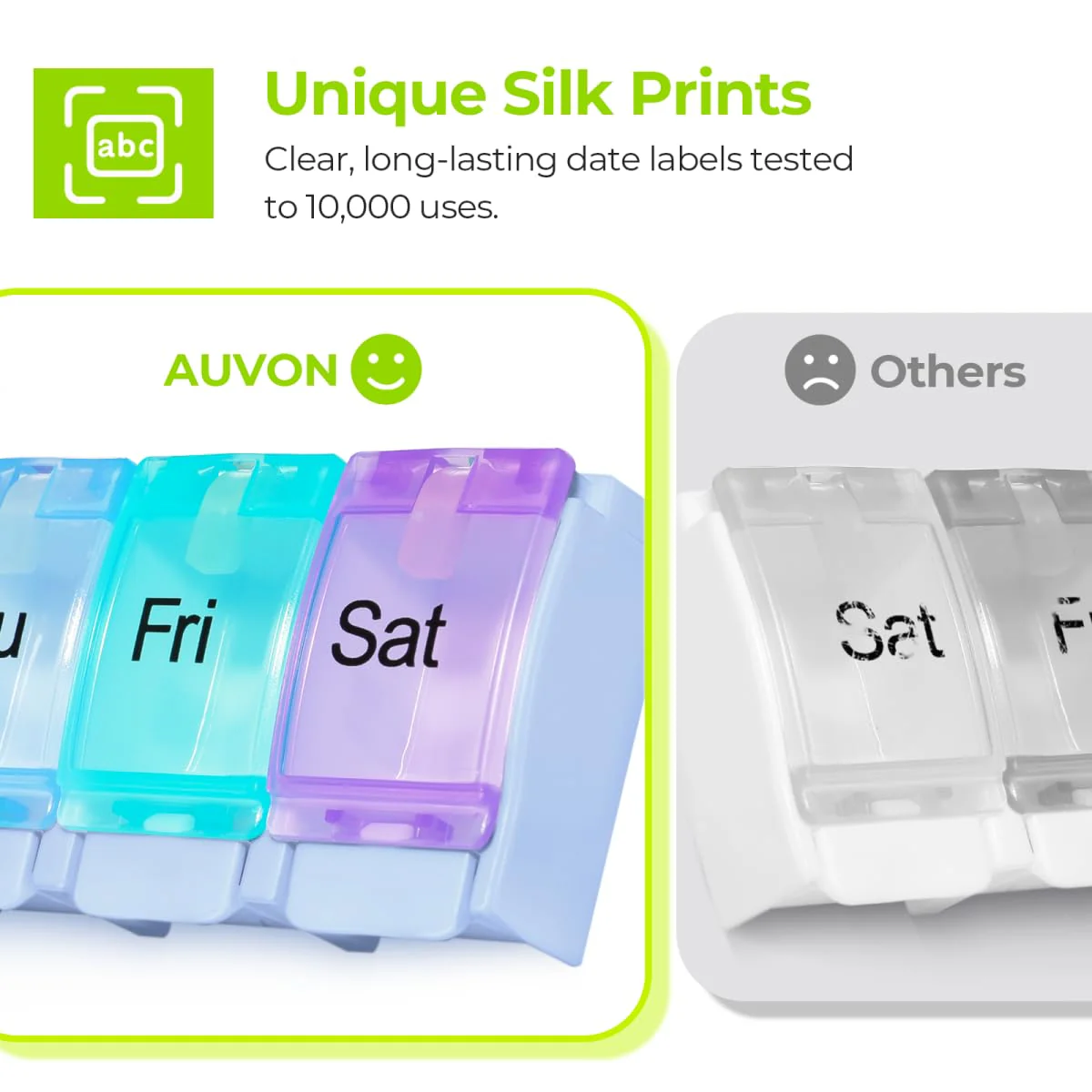 AUVON Weekly Pill Organizer Arthritis Friendly, BPA Free Travel 7 Day Pill Box Case with Spring Open Design and Large Compartment to Hold Vitamins, Cod Liver Oil, Supplements and Medication - Image 4