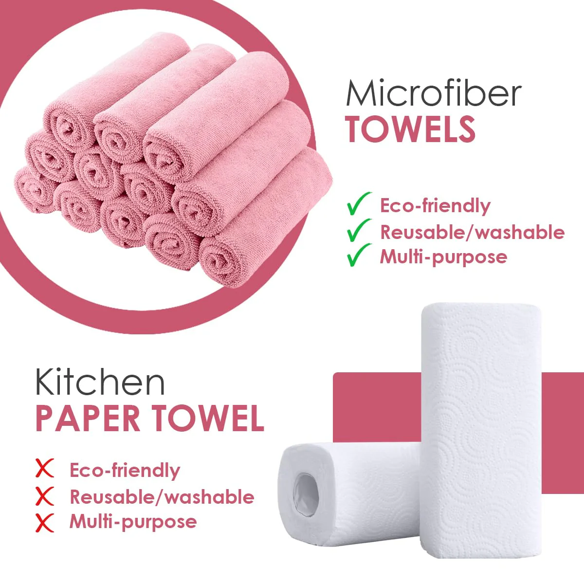 Avalon Towels Microfiber Cleaning Cloths (Value Pack of 36) - Size 16 x 16 Inches, Highly Absorbent Cleaning Rags, Lint Free, Reusable and Washable, Microfiber Towels for Cars - Image 8