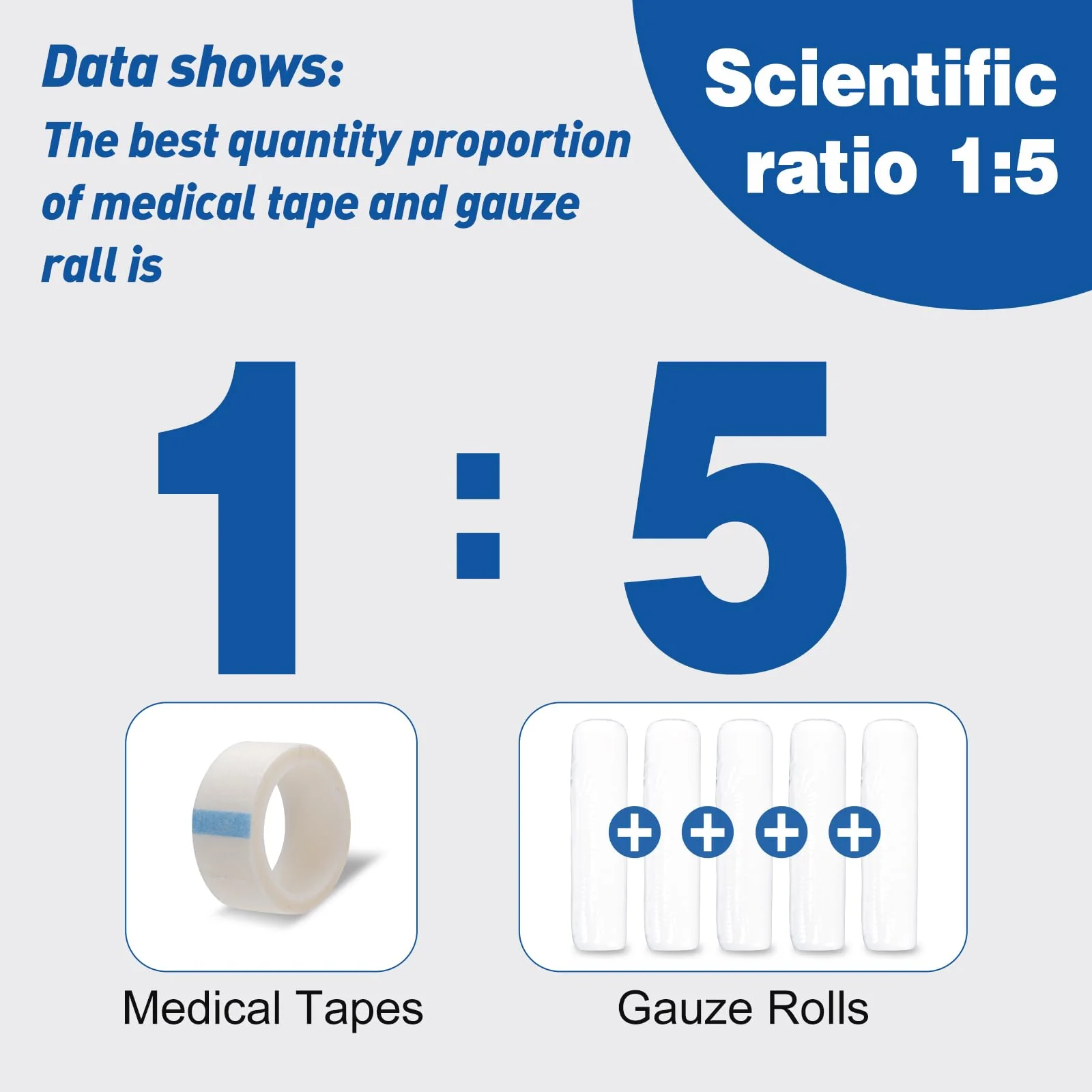 AZEN 20 Pack Gauze Rolls Bandages, 4 in x 4.1 Yards, Premium Medical Supplies & First Aid Supplies, Bandage Wrap Vet Wrap, Mummy Wraps - Image 5