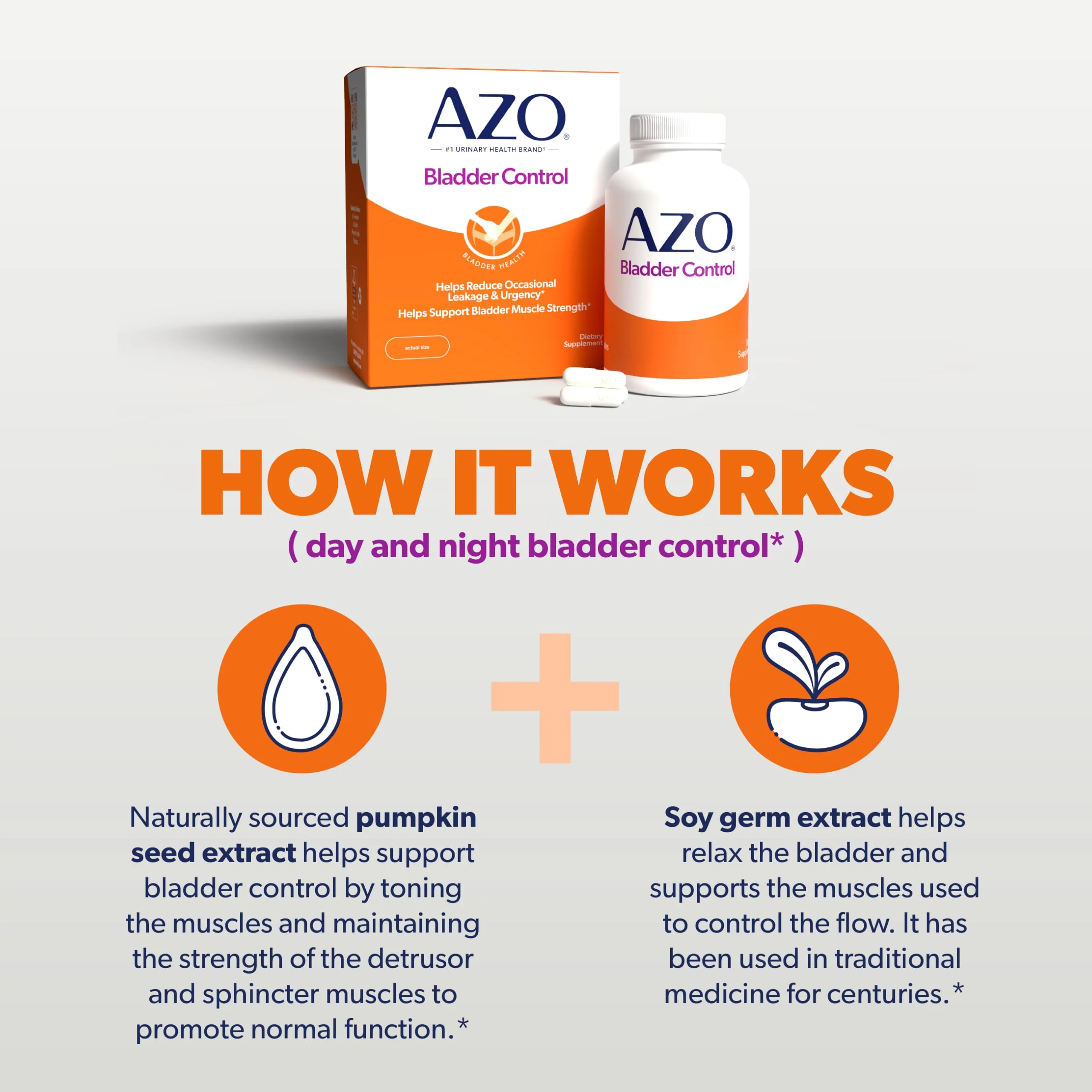 AZO Bladder Control with Go-Less Daily Supplement | Helps Reduce Occasional Urgency, leakage due to laughing, sneezing and exercise††† | 72 Capsules - Image 6