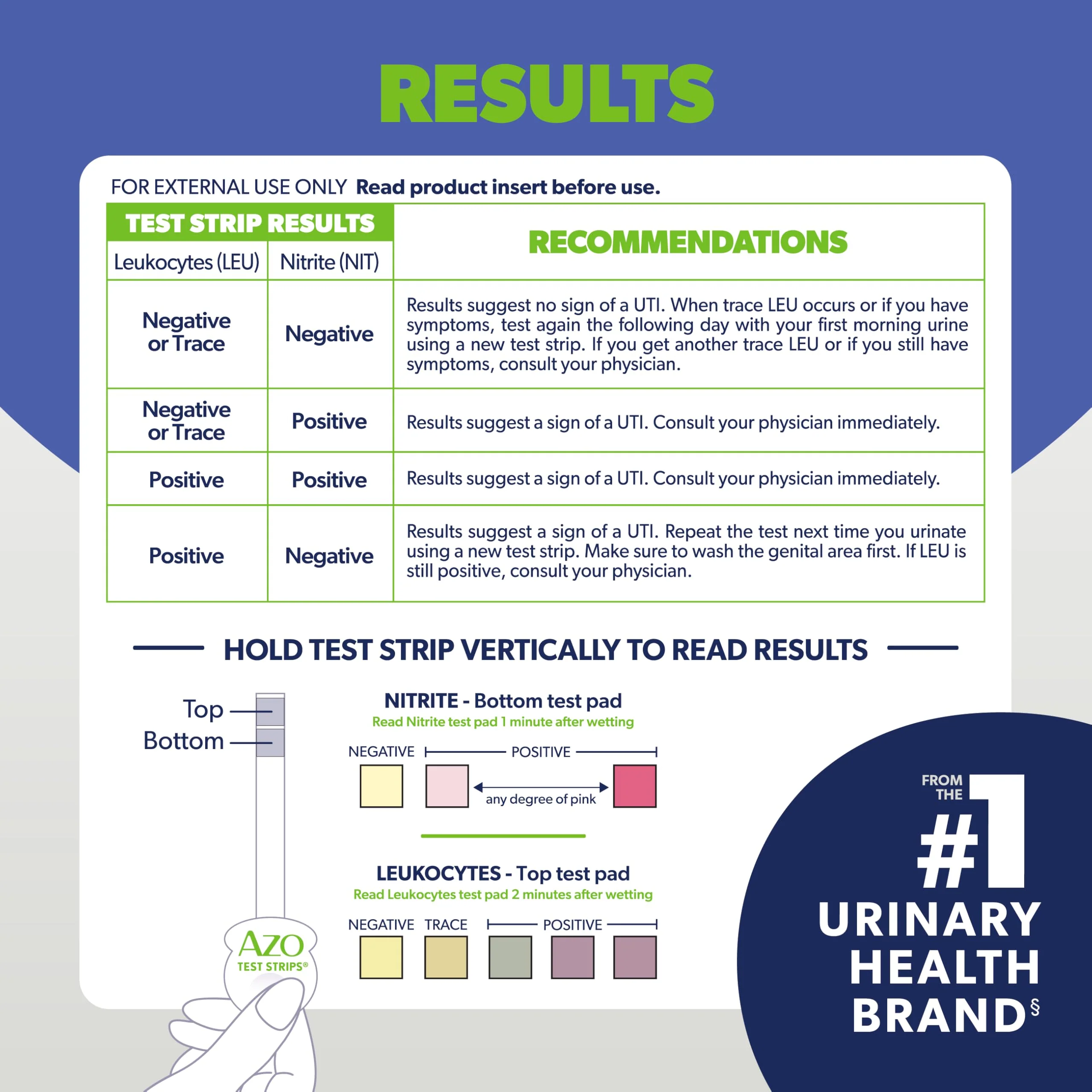 AZO Urinary Tract Infection (UTI) Test Strips, Accurate Results in 2 Minutes, Clinically Tested, Easy to Read Results, Clean Grip Handle, #1 Most Trusted Brand, 3 Count - Image 7