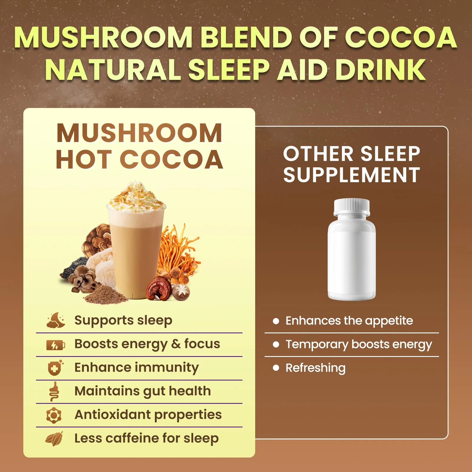 B BEWORTHS Mushroom Hot Cocoa, 10 - Blend Mushroom Extract Complex with Sleep Support Formula, Ashwagandha, L-Theanine, Lemon Balm, GABA, Melatonin, Support Fall Asleep and Stay Asleep, 30 Servings - Image 2