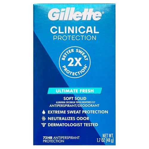 Gillette Ultimate All Day Fresh, Multicolor, 1.7 Ounce - Image 2