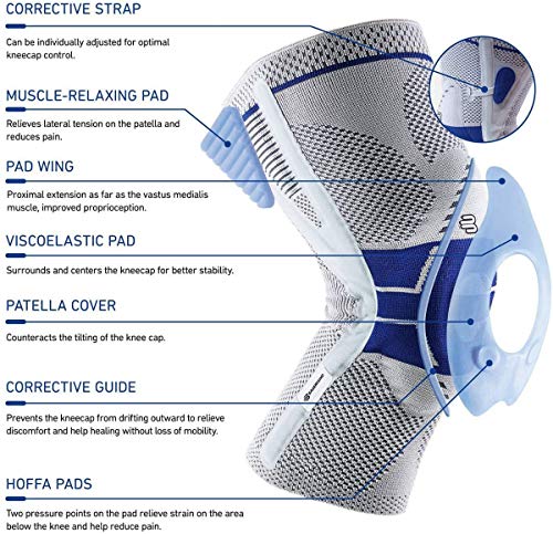 Bauerfeind - GenuTrain P3 - Patella Knee Support - for Misalignment of The Kneecap - Left Knee - Size 4 - Color Titanium - Image 3