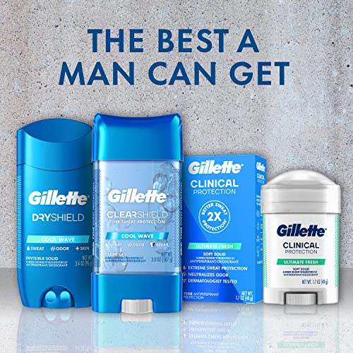 Gillette Anti-perspirant/deodorant Clear Gel (Pack of 6) - Image 6