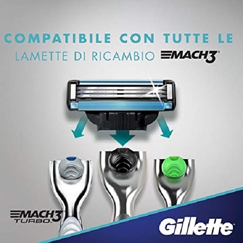 Gillette Mach 3 Blades – (Pack of 8) - Image 3