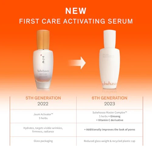 Sulwhasoo First Care Activating Serum - Skin Barrier Strengthening Anti-Aging Face Serum, Visibly Plumps & Hydrates, Reduces Visible Fine Line & Wrinkles, Vitamin C, Korean Skincare - Image 13