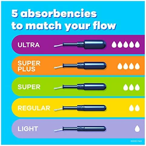 Tampax Pearl Plastic Tampons, Mutlipack, Light/Regular/Super Absorbency, Unscented, 47 Count (Packaging May Vary) - Image 3