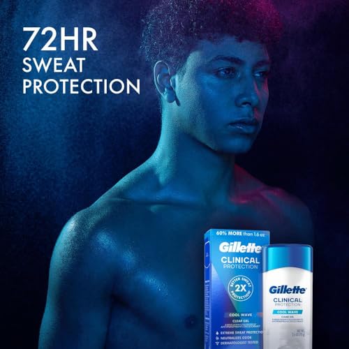 Gillette Clinical Antiperspirant and Deodorant for Men, 72hr Sweat & Odor Protection, Long Lasting Freshness, Anti-White Mark Technology, Clear Gel, Cool Wave Scent, 2.6 oz - Image 2