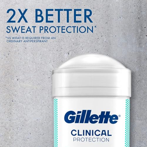 Gillette Clinical Antiperspirant and Deodorant for Men, 72hr Sweat & Odor Protection, Long Lasting Freshness, Anti-White Mark Technology, Clear Gel, Cool Wave Scent, 2.6 oz - Image 4