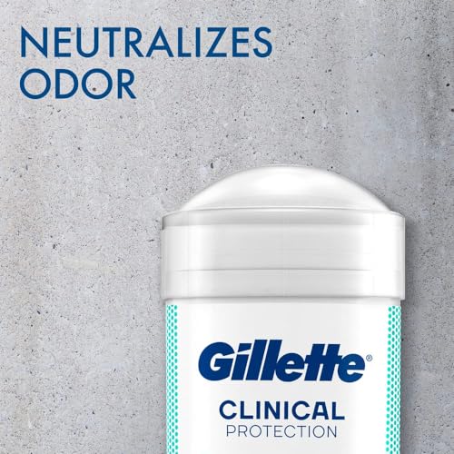 Gillette Clinical Antiperspirant and Deodorant for Men, 72hr Sweat & Odor Protection, Long Lasting Freshness, Anti-White Mark Technology, Clear Gel, Cool Wave Scent, 2.6 oz - Image 5