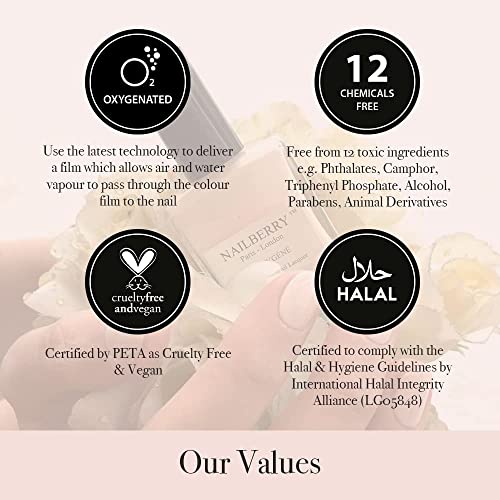 L'Oxygéné Oxygenated Nail Lacquer | Noirberry | Deep Red Black Opaque Nail Polish | UV Protected Long-Wear Nail Polish | 12-Free | Vegan | Certified Halal | Cruelty & Gluten Free | 15 ml - Image 2