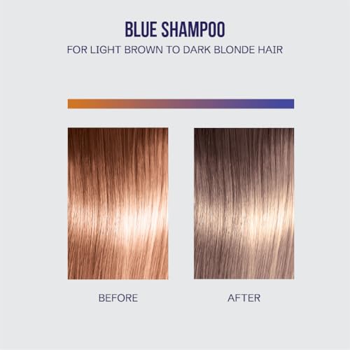 OLIGO PROFESSIONNEL - Blacklight Blue Shampoo - Sulfate-Free Blue Shampoo for Blonde and Color Hair - Revive Treated Hair - Refreshes Faded Highlights - 11 Amino Acids and Moisturizing Formula - 8.5oz - Image 5