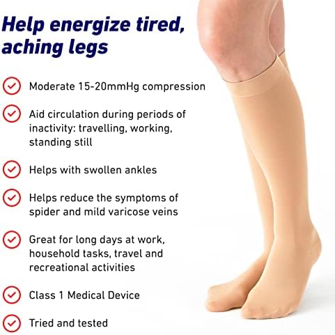 Neo G Energizing Daily Wear Knee Highs – True Graduated Compression – Class 1 Medical Device - Image 3