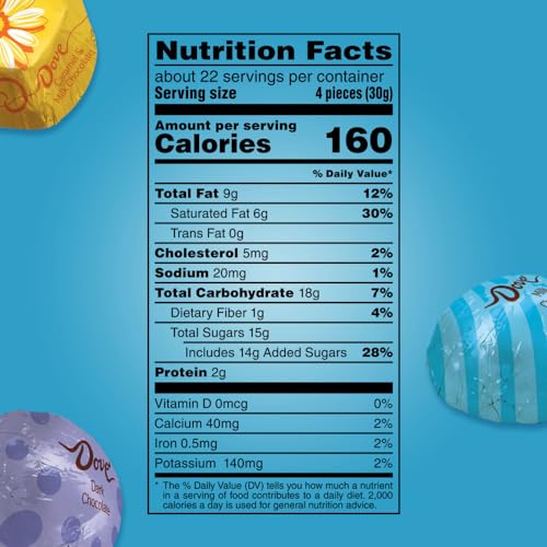 DOVE Easter Assorted Chocolate Candy Springtime Mix, 22.6 oz - Image 8