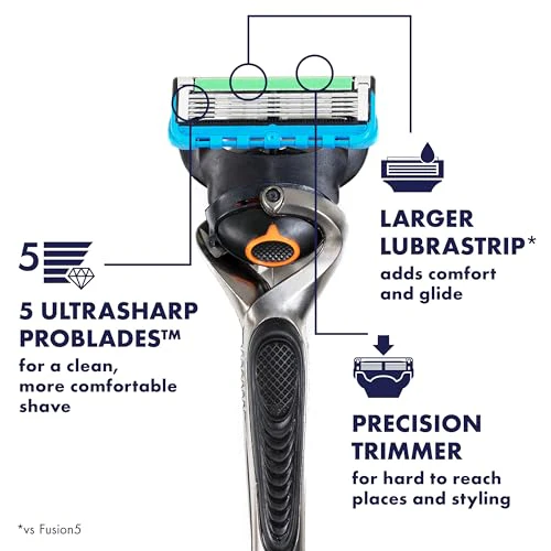 Gillette ProGlide Power Razor for Men, 1 Gillette Power Razor Handle + 1 Blade Refill - Image 2