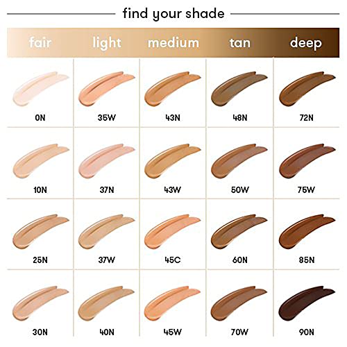 Dermablend Flawless Creator Multi-Use Liquid Foundation Makeup, Full Coverage Lightweight Buildable Foundation, Natural Finish, 1 Fl oz. - Image 9