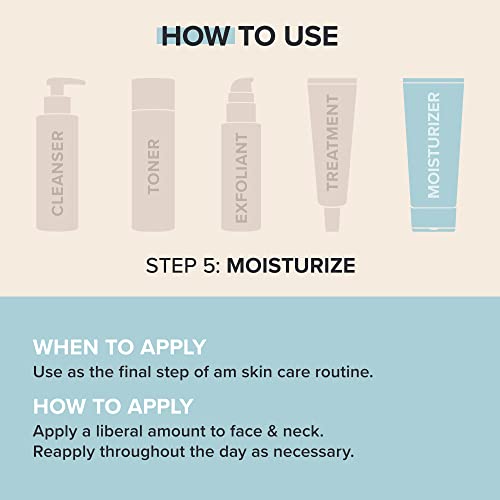 Paula's Choice RESIST Skin Restoring Moisturizer SPF 50, UVA & UVB Protection, Shea Butter & Niacinamide, Anti-Aging Sunscreen for Dry Skin, 2 Ounce - Image 5