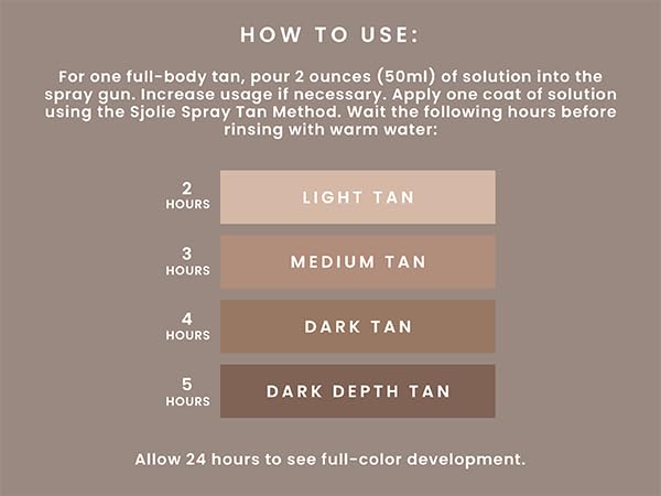 SJOLIE Rapid Spray Tan Solution - Ultra One Hour Express Tan - Olive Base | Sunless Tanner for a Fast Drying, Vegan-Friendly, Radiant Glow (8oz) - Image 3