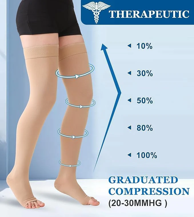 MGANG Medical Thigh High Compression Stockings for Men & Women, Pair, Open Toe, 20-30 mmHg Graduated Compression Support Hose, Opaque, Best for Varicose Veins, Edema, Flight, DVT, Swelling, Beige XXL - Image 3
