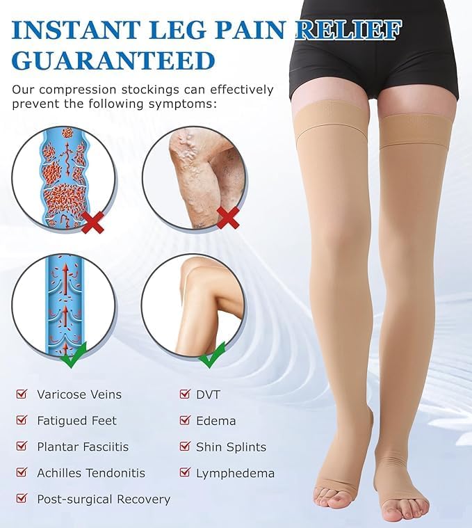 MGANG Medical Thigh High Compression Stockings for Men & Women, Pair, Open Toe, 20-30 mmHg Graduated Compression Support Hose, Opaque, Best for Varicose Veins, Edema, Flight, DVT, Swelling, Beige XXL - Image 5