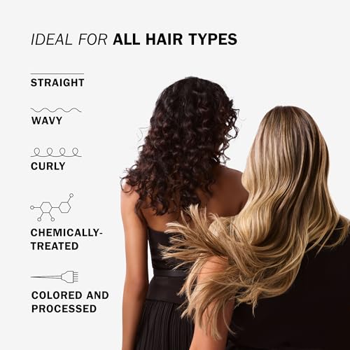 TRUSS Therapy Shampoo - Anti Dandruff Shampoo + Dry Scalp Treatment - Help Prevent Hair Loss and Reduce Oiliness While Protecting Against Dandruff and Allergies (300 ml) - Image 5