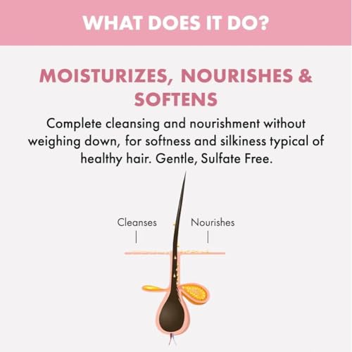 Alfaparf Milano Semi Di Lino Moisture Nutritive Mask for Dry Hair - Safe on Color Treated Hair - Sulfate, Paraben and Paraffin Free - Professional Salon Quality - Image 9