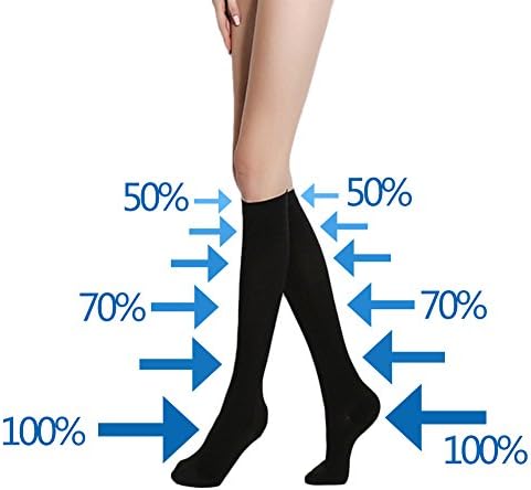 Compression Stockings 40-50mmHg Graduated Socks Recovery Varicose Veins Women - Image 4