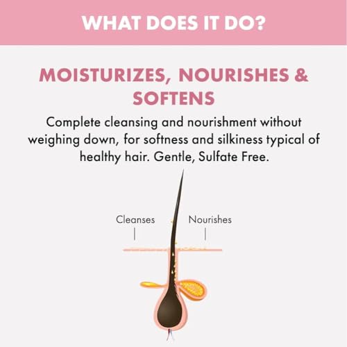 Alfaparf Milano Semi Di Lino Moisture Nutritive Leave-in Sulfate Free Conditioner for Dry Hair - Professional Salon Quality - SLS, Paraben and Paraffin Free - Safe on Color Treated Hair - Image 8
