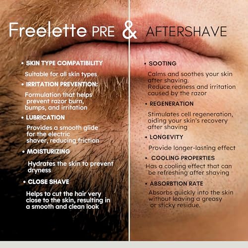 Pre Electric Shave After Shave Lotion Cream - Best For Close Shave - Smooth Irritation-Free Shaving - Shooting and Moisturising Formula Balm. Freelette (7.4 Fl Oz (Pack of 1), PALMETTO AND BISABOLOL) - Image 4