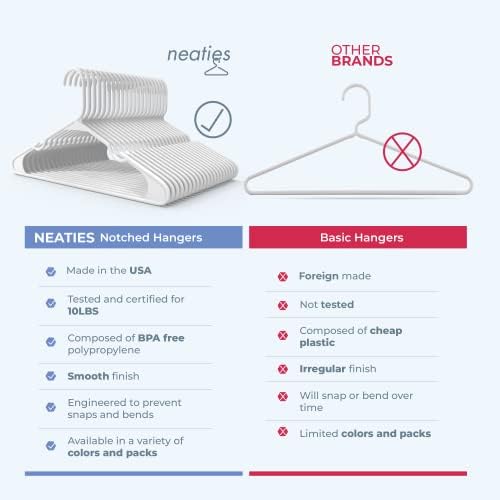 30pk Made in USA Plastic Clothes Hangers Bulk | 20 30 50 100 Pack Available | Laundry Clothes Hanger | Coat Hangers Plastic | Heavy Duty Plastic Hanger for Closet Hangars | Mainstays Hangers (Black) - Image 6